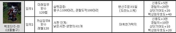 %EB%AF%BC_%ED%80%98_%EC%8B%9C%EC%9E%91.j