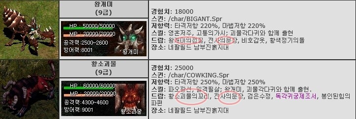 %EC%99%95%EA%B0%9C%EB%AF%B8_%ED%99%A9%EC