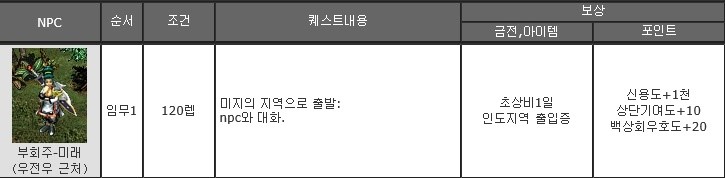 %EB%AF%B8%EB%9E%98_%ED%80%98%EC%8A%A4%ED