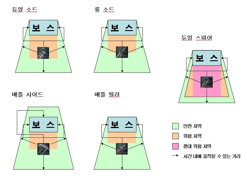 원본 크기로 보시려면 그림을 클릭하세요.