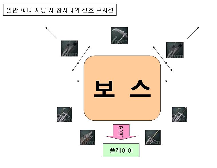 원본 크기로 보시려면 그림을 클릭하세요.