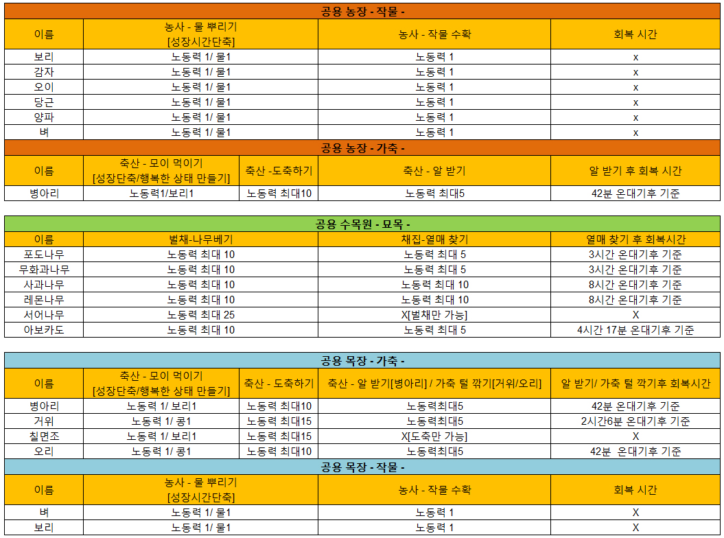 원본 크기로 보시려면 그림을 클릭하세요.