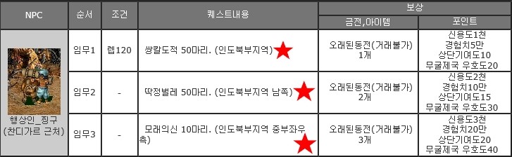 %BF%C0%B5%BF_%C2%F4%B1%B8.jpg?type=w740