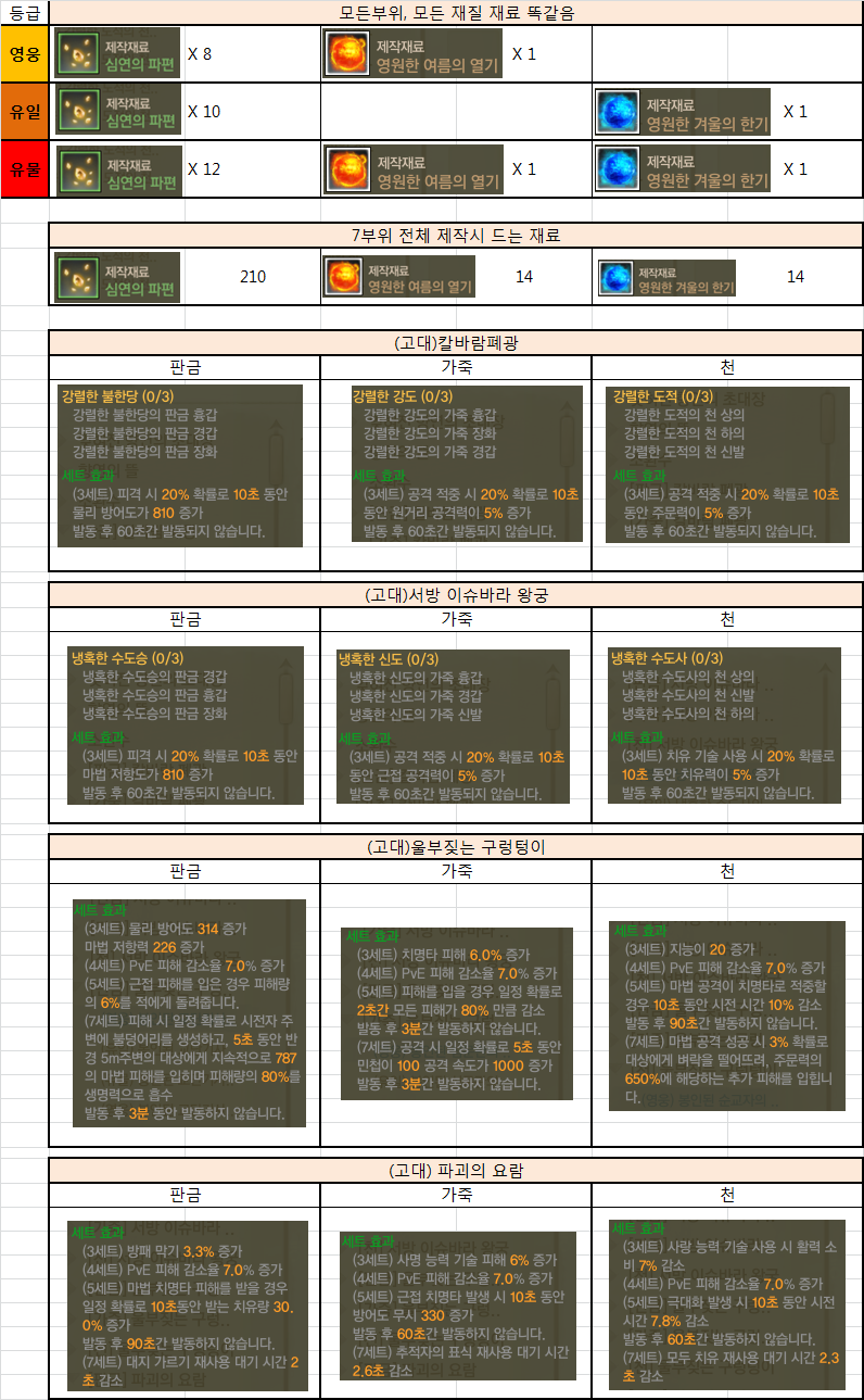 원본 크기로 보시려면 그림을 클릭하세요.