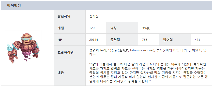 십자산 땅의정령.png