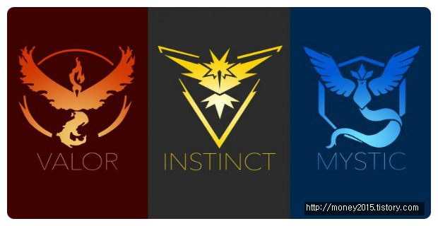 포켓몬 고 팀 선택 방법 및 공략