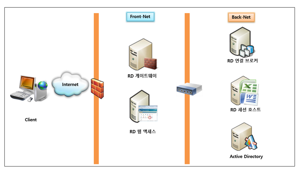 24477E3A559DF5F4358D58